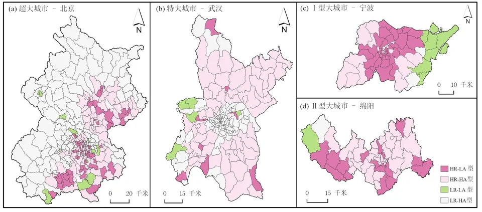 城市内部风险及分区对比图